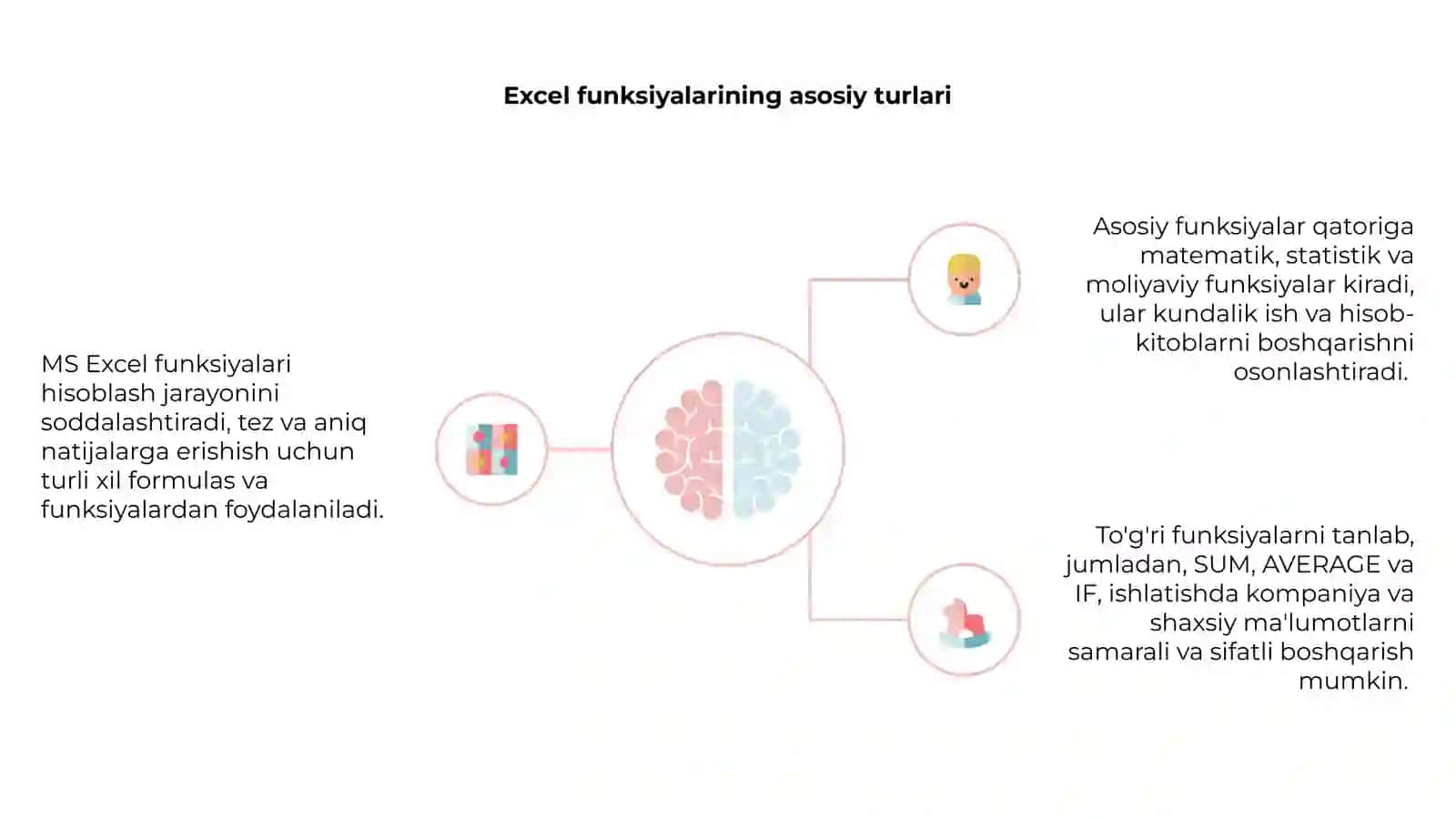 MS Excel funksiyalaridan foydalanish 4