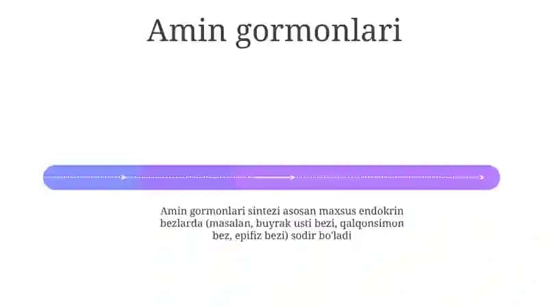 Gormonlar, tuzilishi va klassifikatsiyasi 4