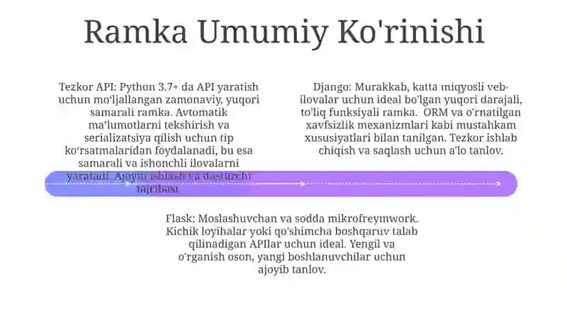 VebFreymvorklari 4