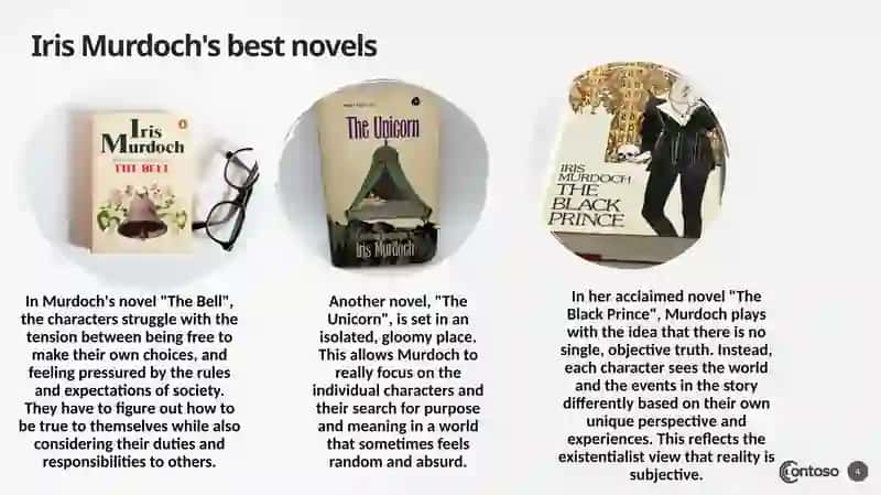 Iris Murdoch and the philosophy of existentialism in her best novels 4