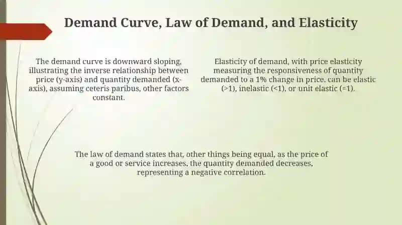 Demandhaqida5 task 4