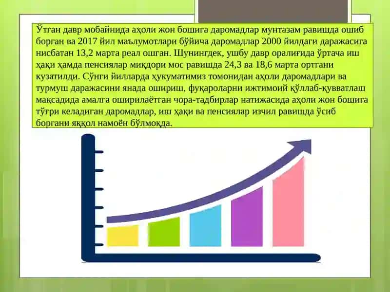 Ижтимоий соҳадаги ислоҳотларни чуқурлаштириш 4
