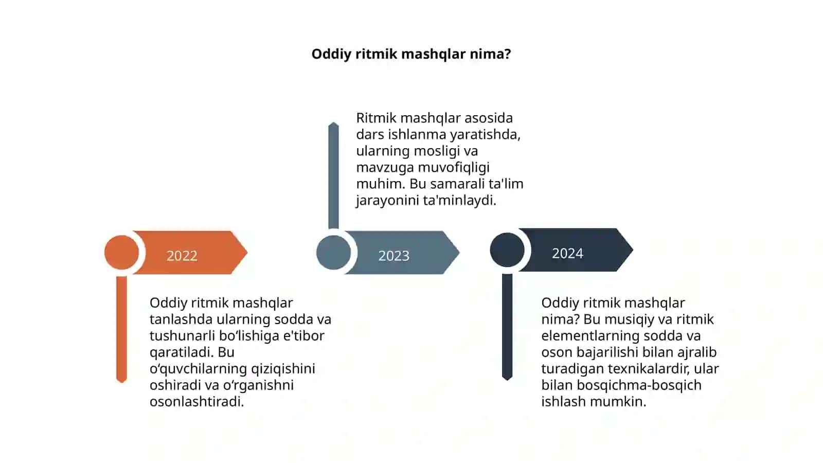 Oddiy ritmik mashqlarni tanlash va ular asosida dars ishlanma yaratish 4