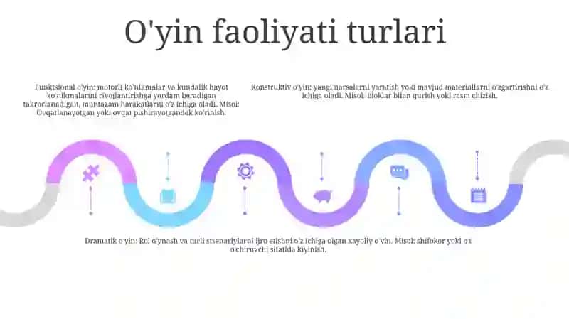 Maktabgacha Yoshdagi Bolalarning O'Yin Faoliyati Haqida 4