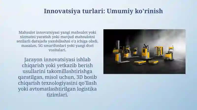 INNOVATSIYA, UNING TURLARI VA TASNIFI 4
