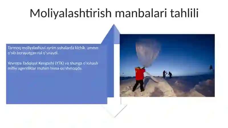 Fiziologiya tadqiqotlari kalit so'zlari 4