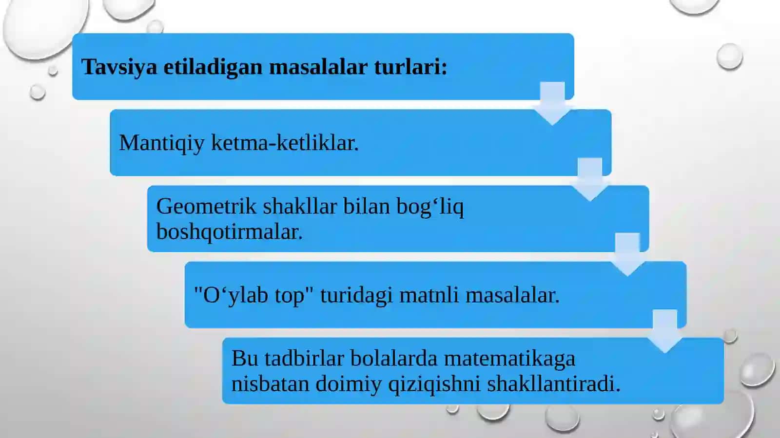 Matematikadan ekskursiyalar, ertaliklar, o‘yinlarni tayyorlash va o‘tkazish metodikasi 4