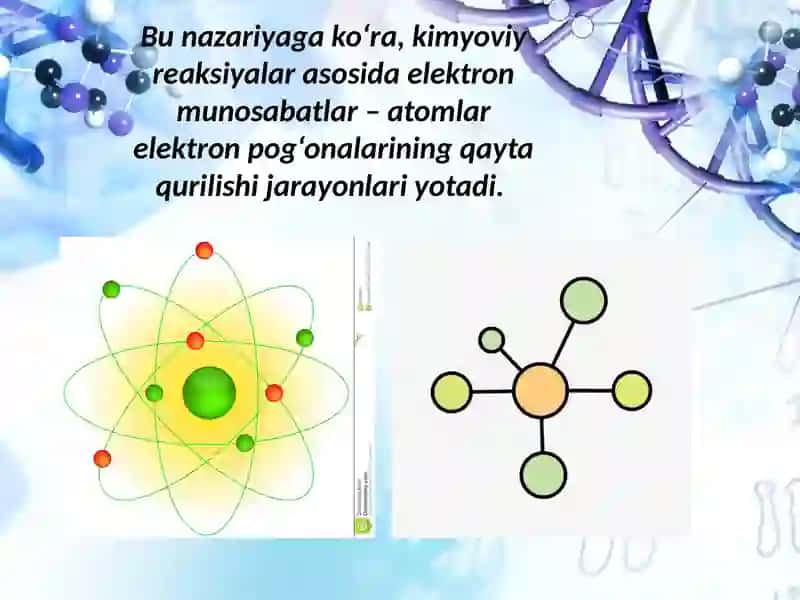 Atom tuzilishi va davr 4
