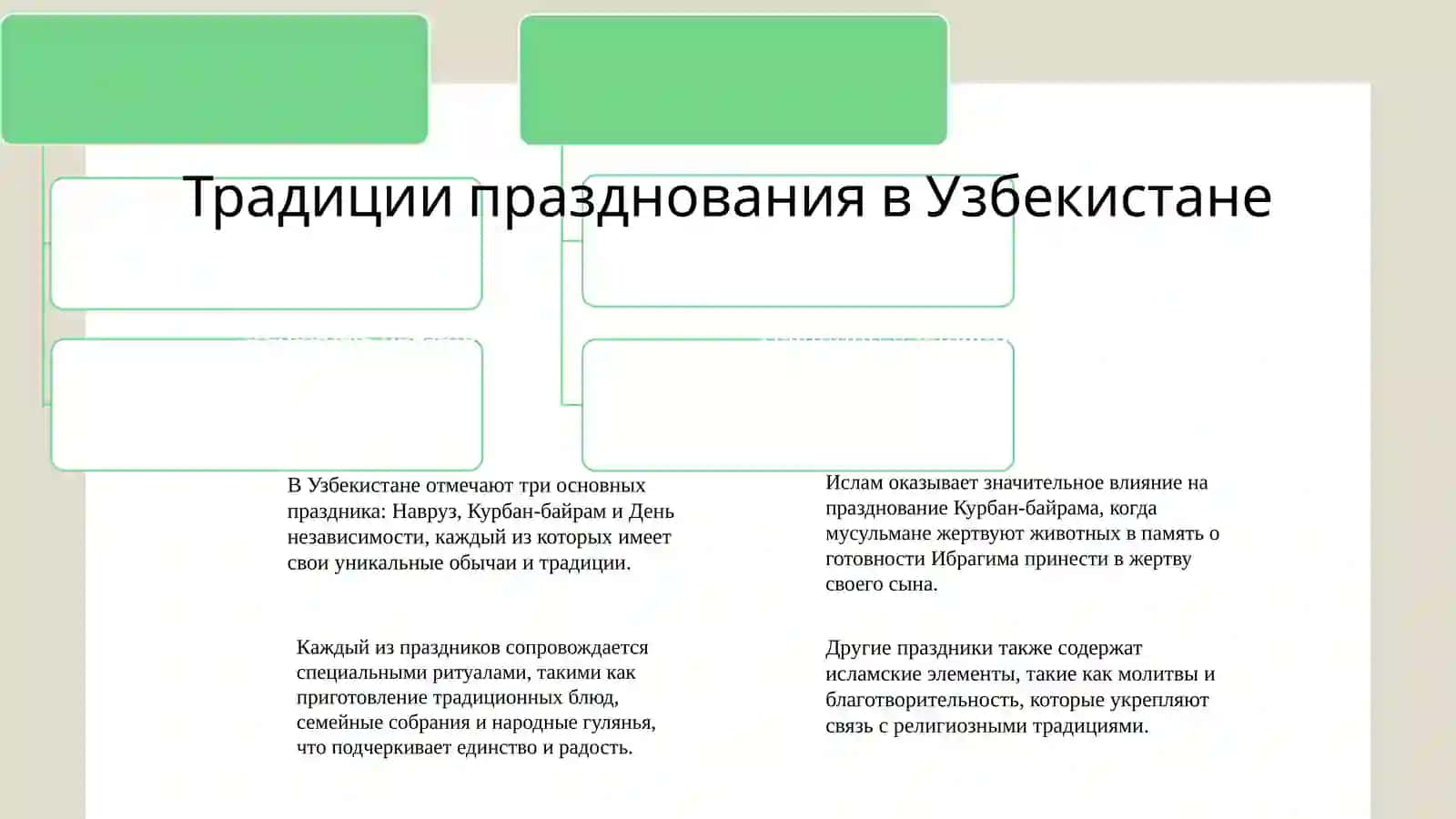 Основные праздники в России 4