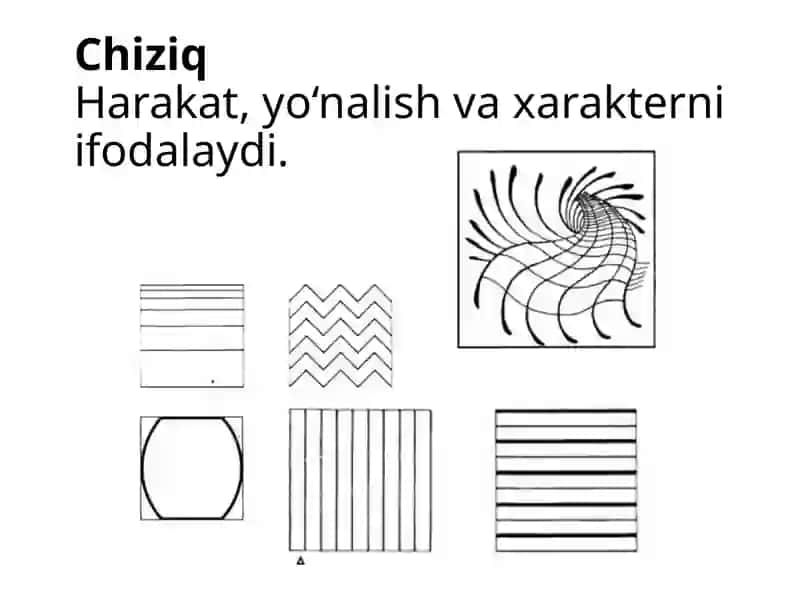 Kompozitsiya elementlari va proporsiya asoslari 4