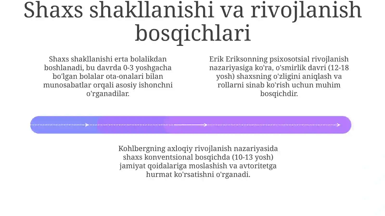 Shaxs,individtushunchasi 4