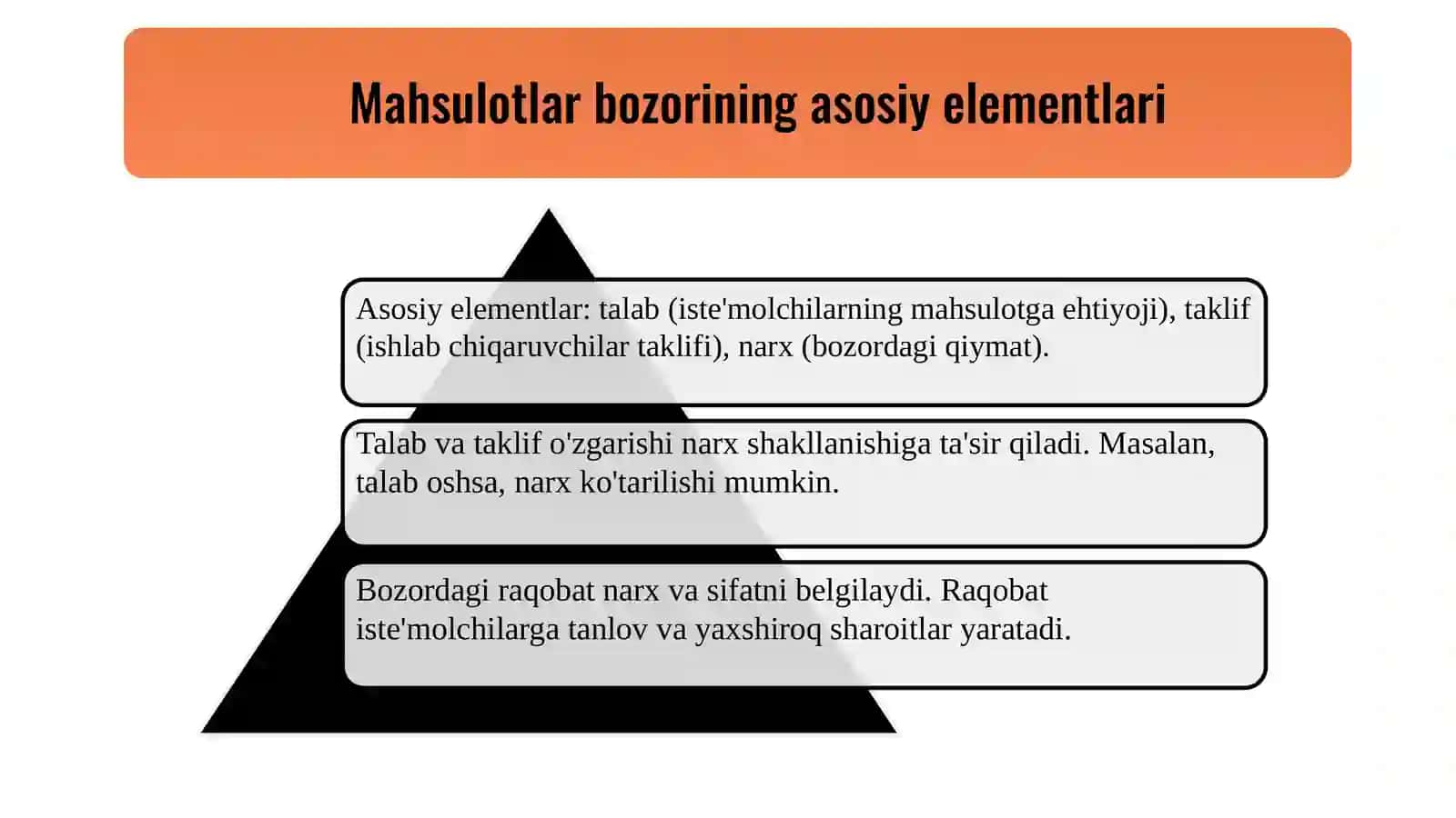 Sanoatda mahsulotlar bozori va uning iqtisodiy xususiyatlari 4