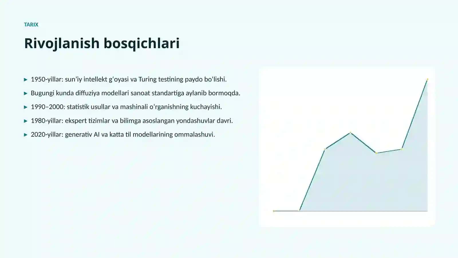 Diffuziya modellarining iqlim oʻzgarishini oʻrganishda qoʻllanilishi 4