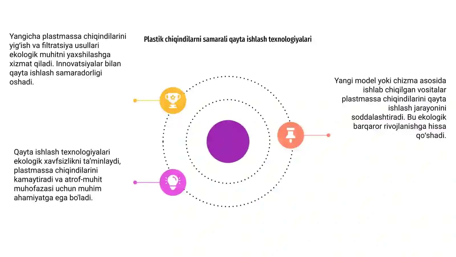 Okean ifloslanishini kamaytirish boʼyicha innovatsion gʼoya (Plastik chiqindilarni qayta ishlash,yigʼish yoki filtratsiya qilish uchun yangicha vosita) 4