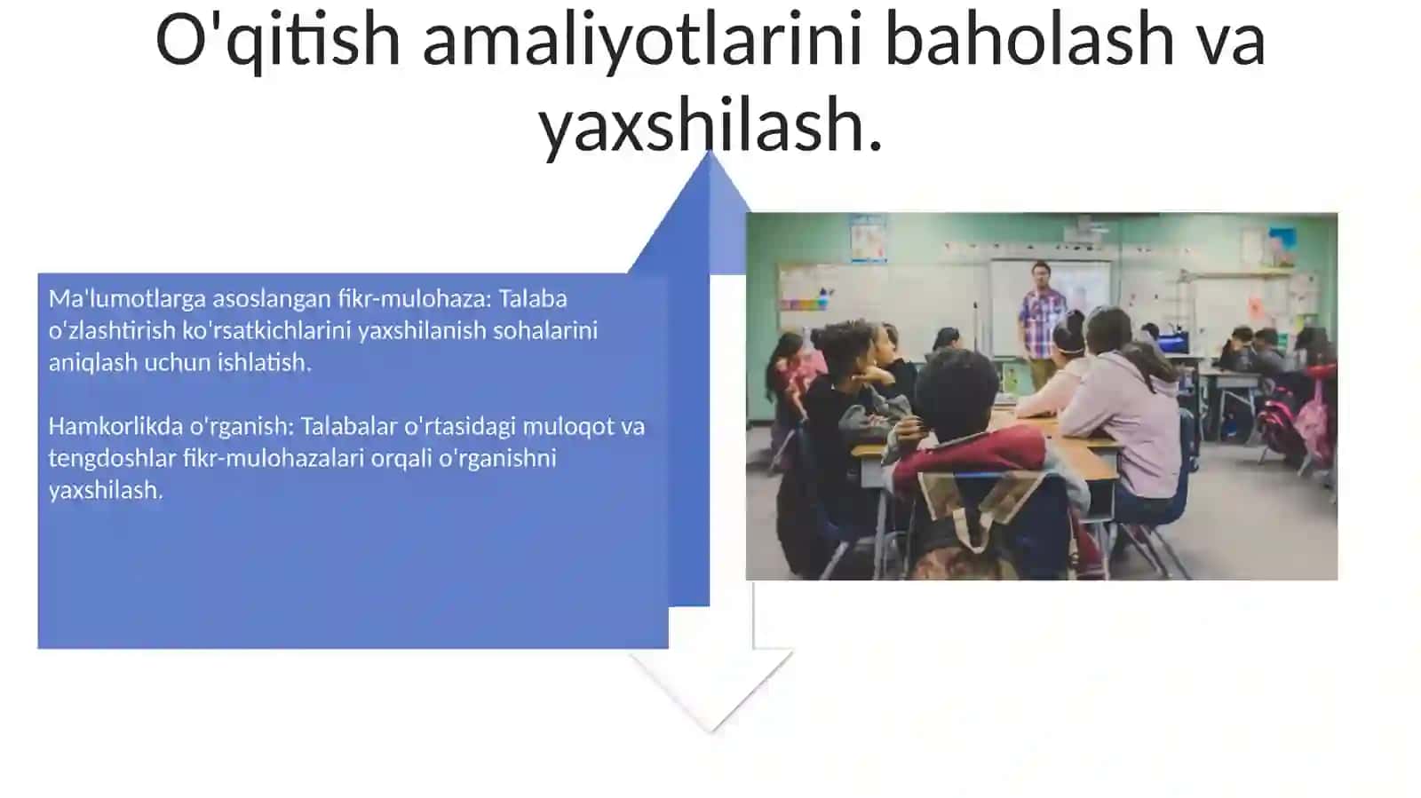 Zamonaviy o'qitish metodiologiyalari 4