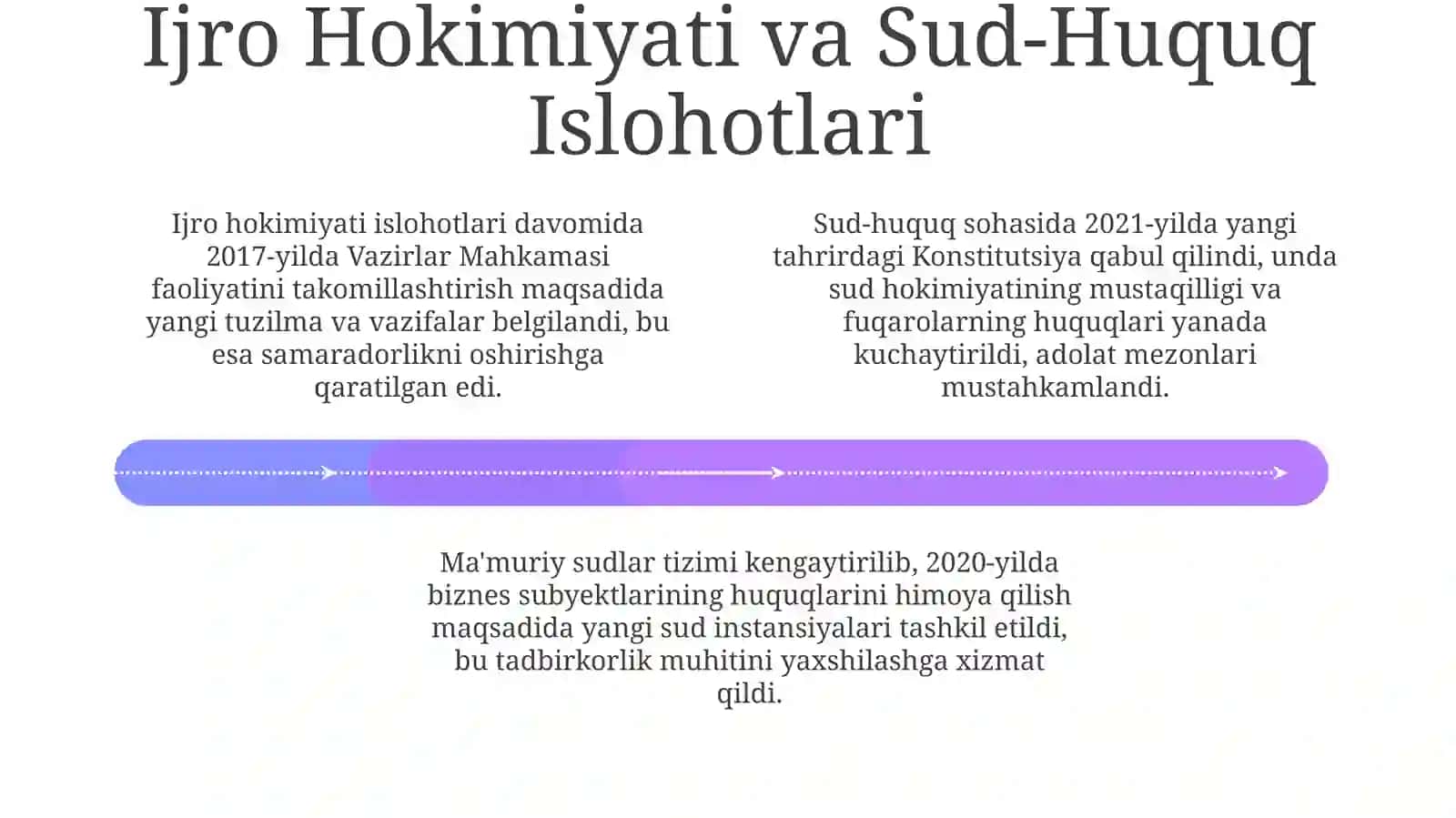 Mustaqillik Yillarida Davlat Boshqaruvi Islohotlarining Asosiy Yo'nalishlari 4