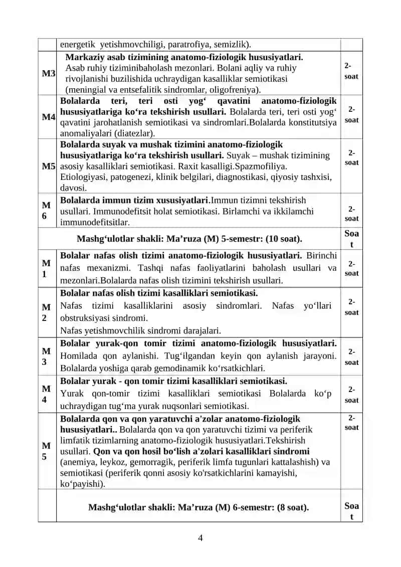 Bolalar kasalliklari propedevtikasi 4