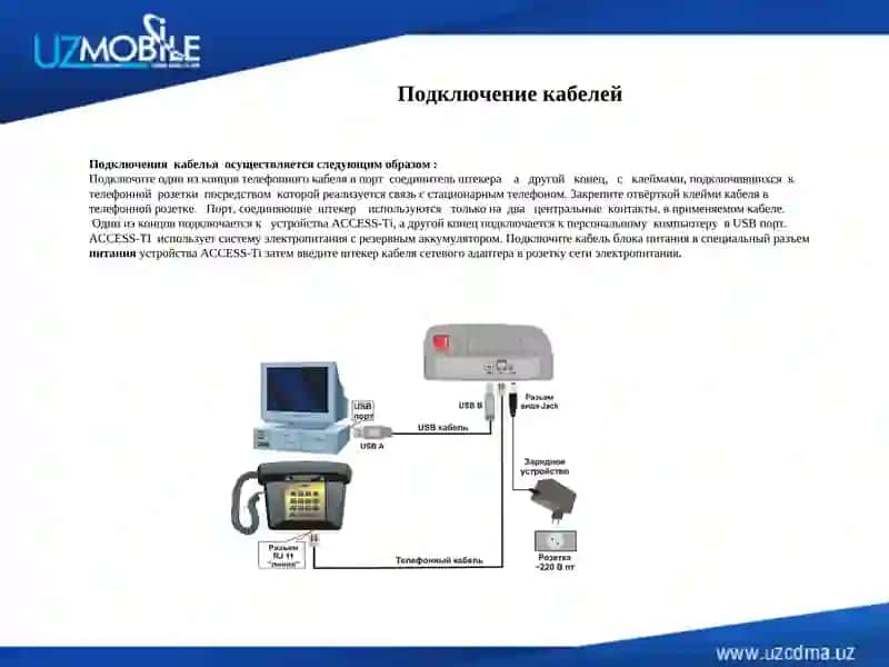 Руководство по эксплуатации Беспроводного стационарного терминала “Access Ti” стандарта CDMA-450 4