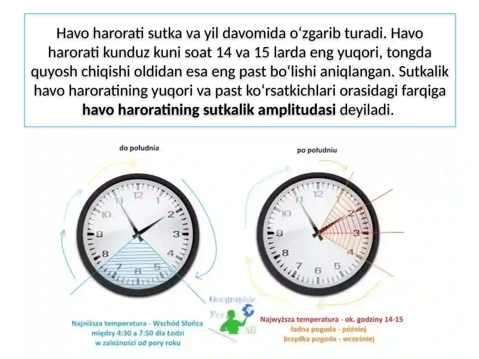 HAVOHARORATININGSUTKALIK VAYILLIK AMPLITUDASINI ANIQLASH 4