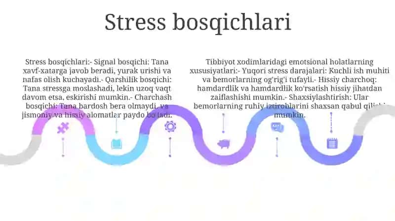 Tibbiyot Xodimlarida Emotsional Holatlarning O'Ziga Xosligi: Stress Va Uning Bosqichlari, Bartaraf Etish Yo'Llari. Oilada Bola Tarbiyasi Toifalari Va Oqibatlari 4