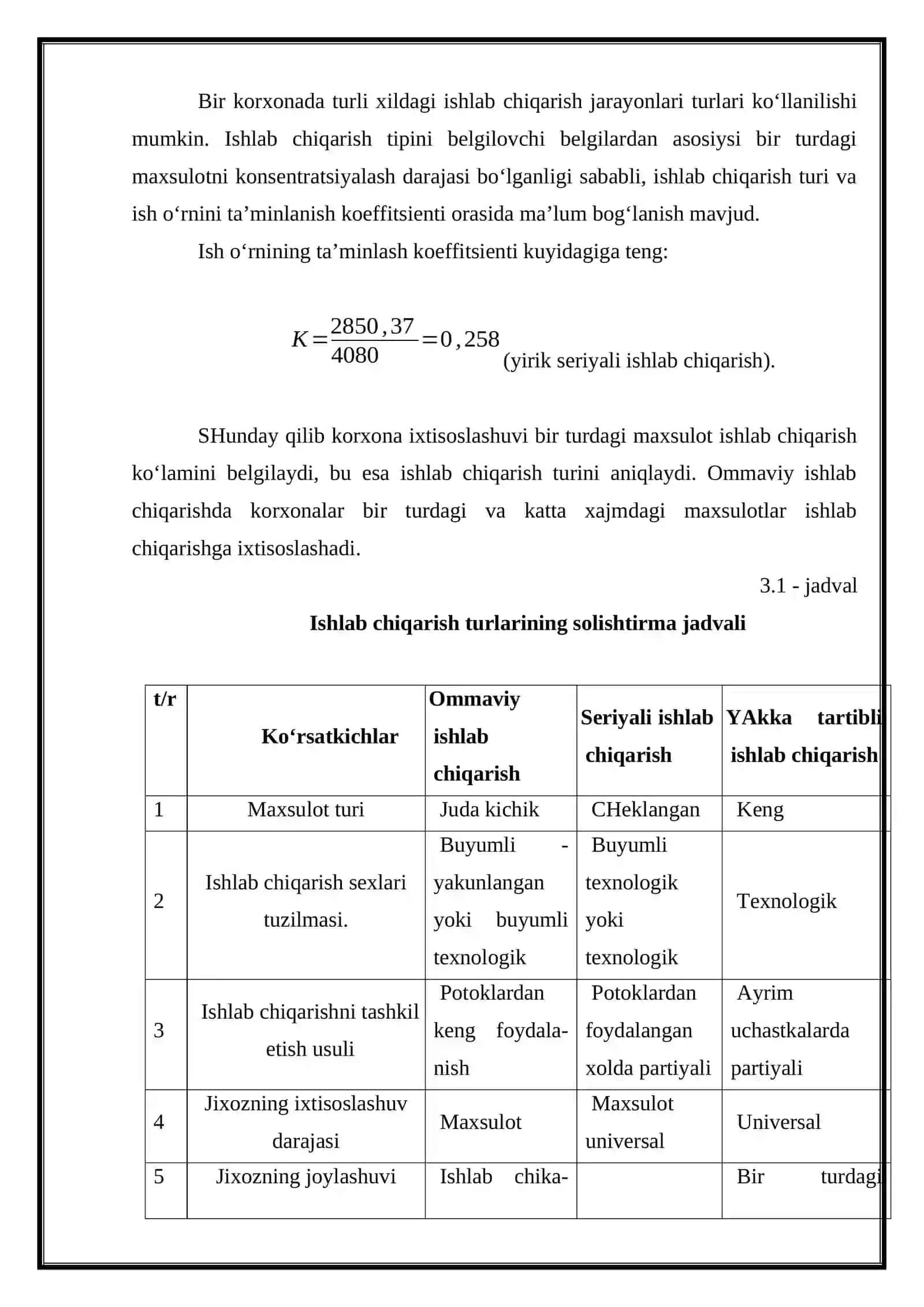 Korxonada ishlab chiqarishni tashkil etish 4