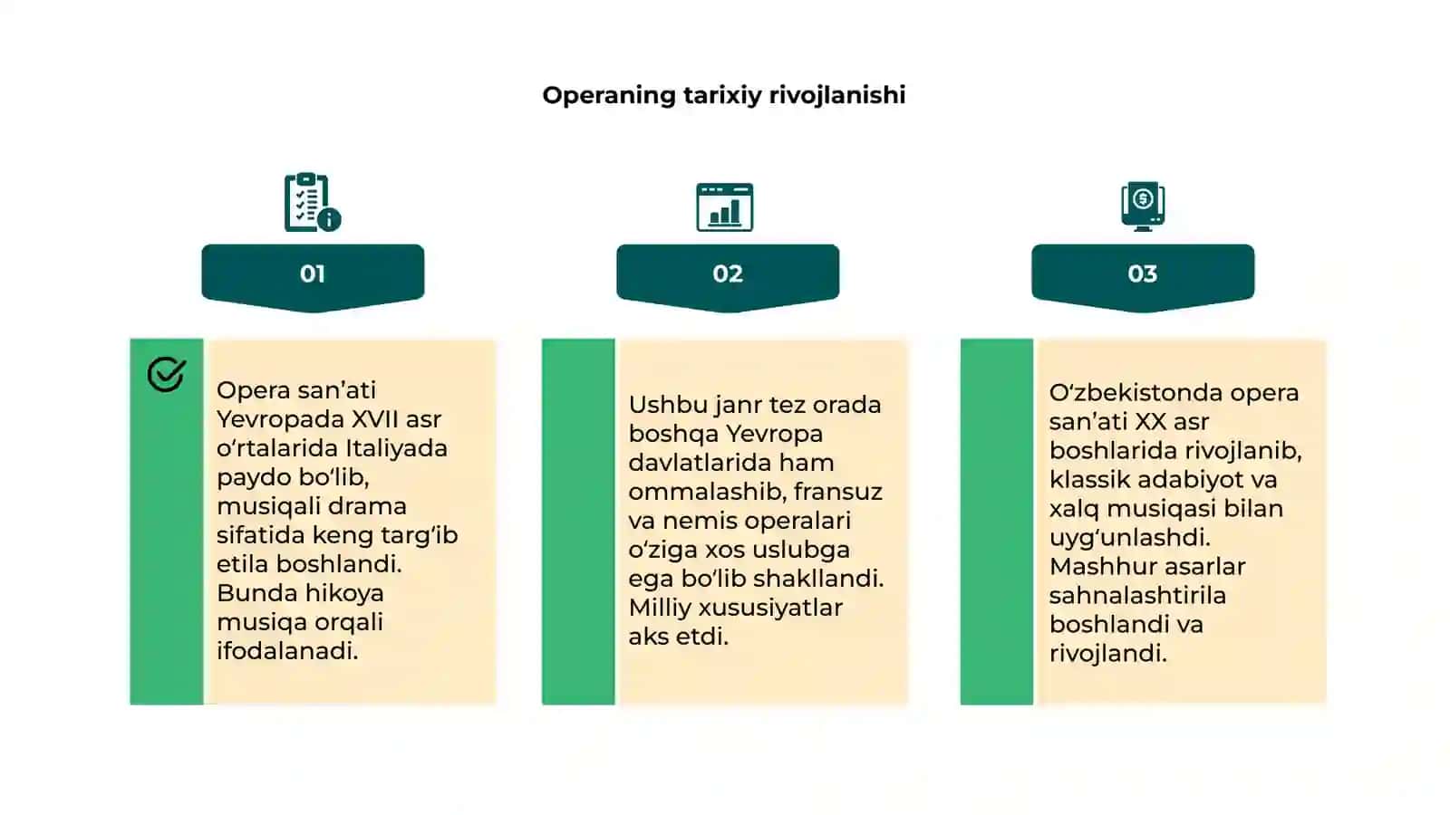 Opera san'ati 4
