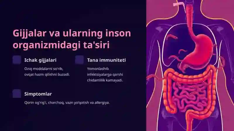 TOSHKENT TIBBIYOT AKADEMIYASI2-DAVOLASH FAKULTETI318-BGURUH TALABASI JO’RAYEV HAKIMBEKNINGTIBBIY FARMAKOLOGIYA FANIDAN TAYYORLAGAN 4