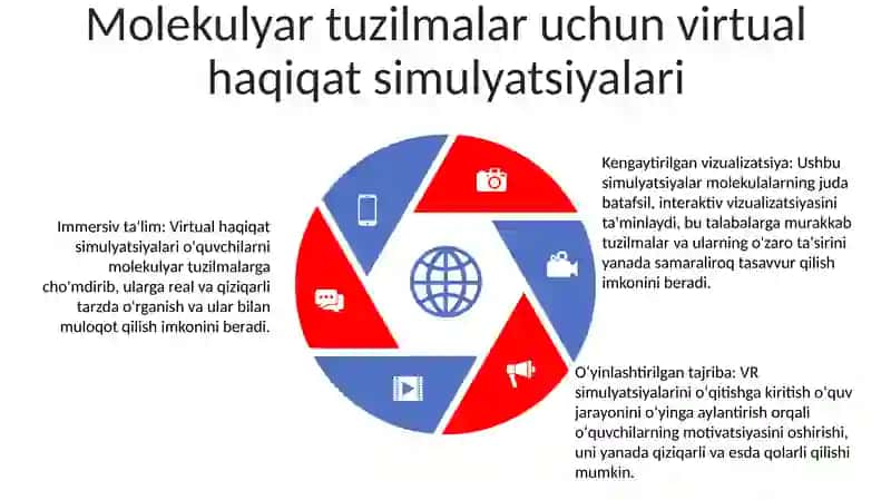 Kislorodli Organik Birikmalar 4