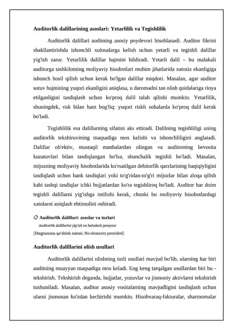 Auditorlik Dalillari: Asoslar va Turlari 4