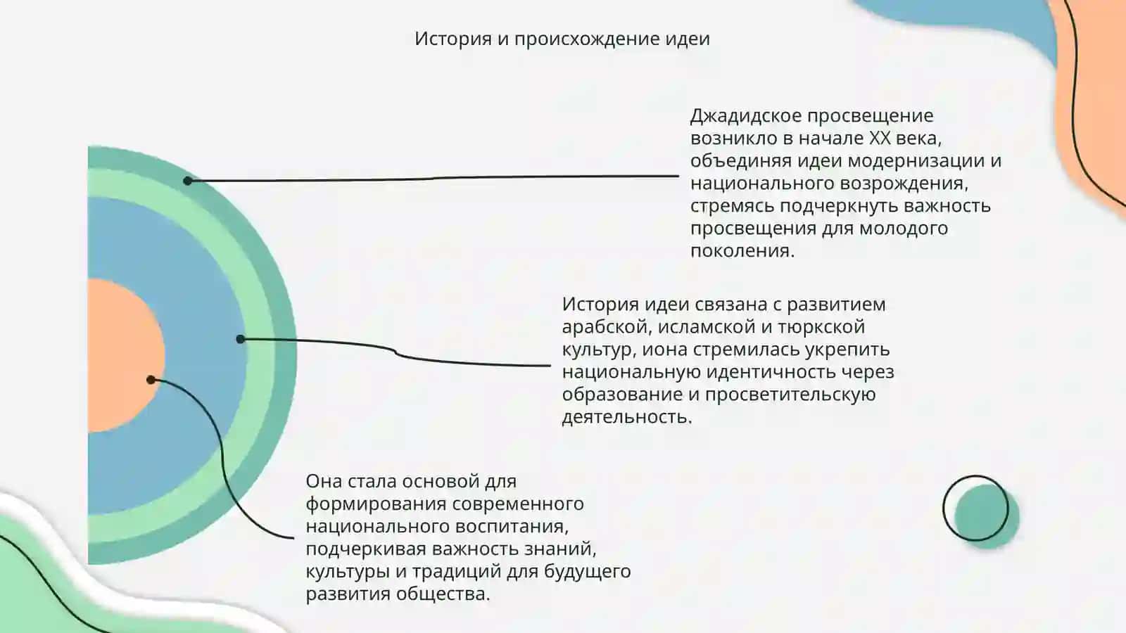 Джадидское просвещение как основа национального воспитания 4