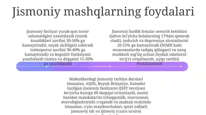 Jismoniy tarbiyasi mashgulotlar shakli 4