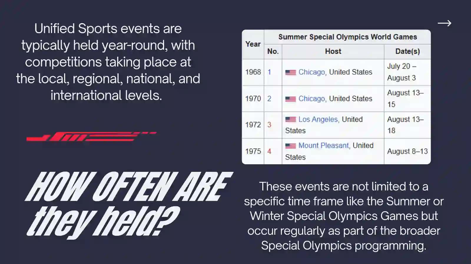 Unified Games 4