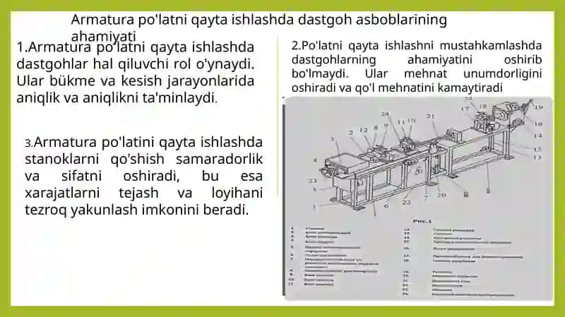 armatura po'latlarini qayta ishlash 4