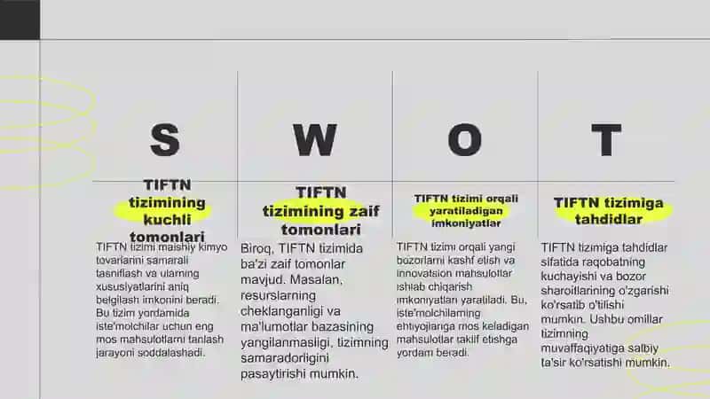 TIFTN Tizimi 4