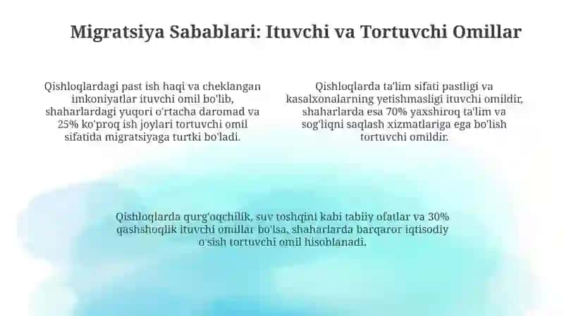 Urbanizatsiya:aholiningshaharlargako'chishisababvaoqibatlari 4