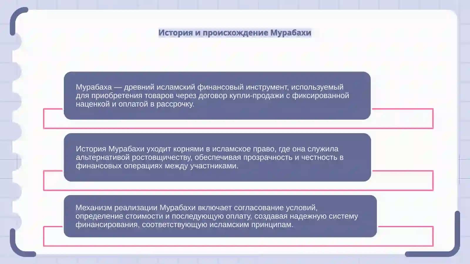 Мурабаха и механизм ее реализации 4