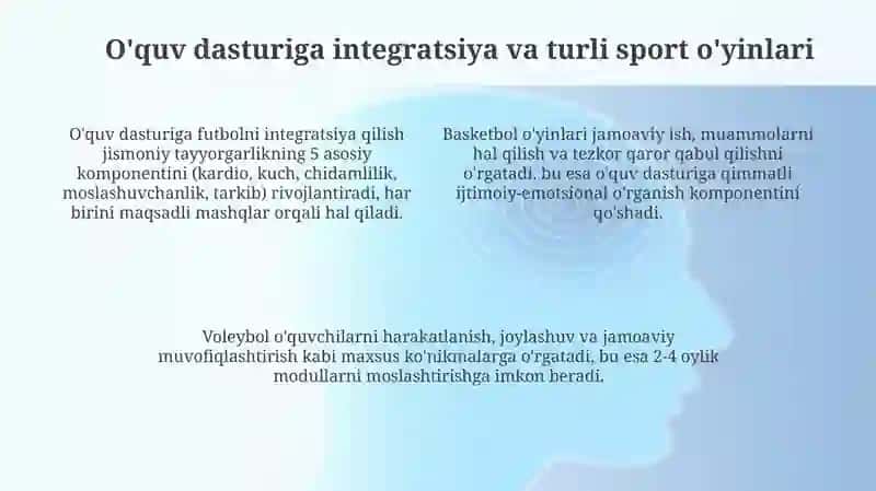 Jismoniy tarbiya darslarida sport õyinlaridan foydalanish 4