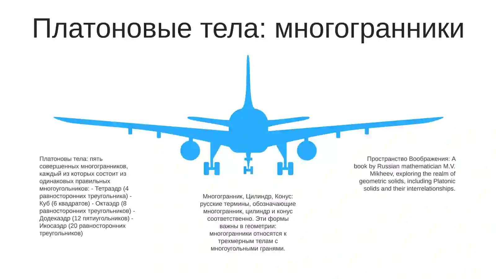 Пространство Воображения.Многогранник, Цилиндр,Конус 4