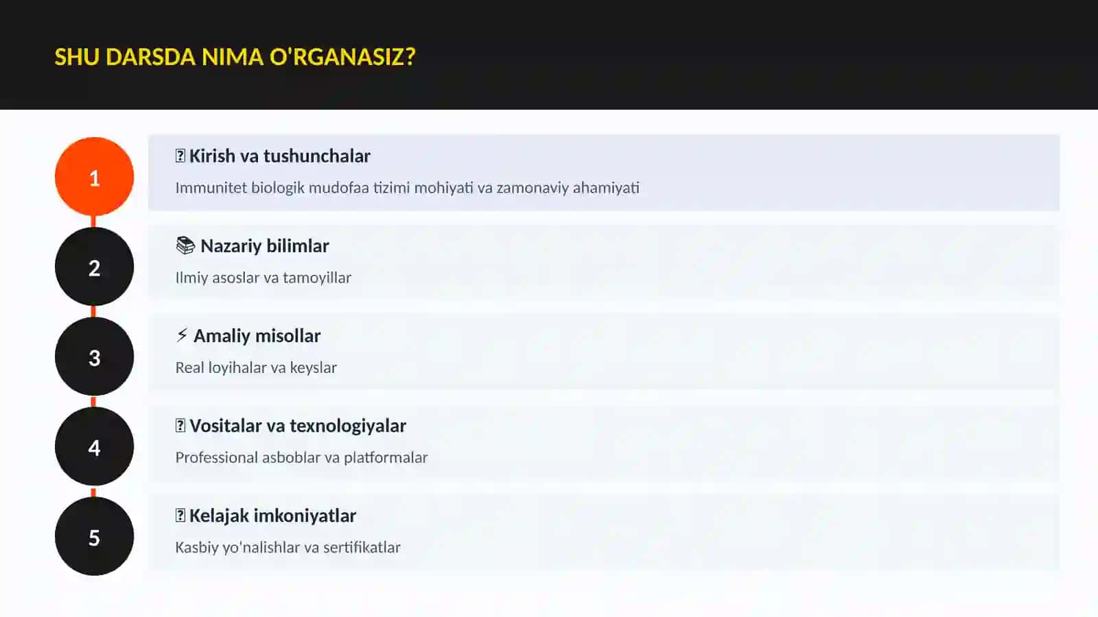 Immunitet biologik mudofaa tizimi 4
