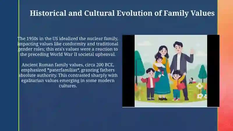 Defining Family Values: A Historical and Cultural Perspective 4