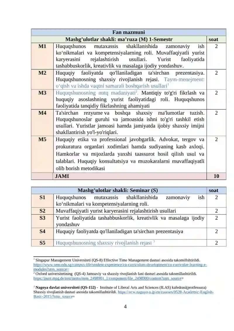 Huquqiy ko‘nikmalar va metodologiya 4