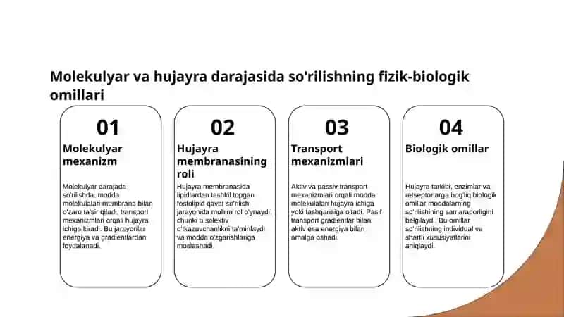 Oshqozon-ichak traktida so'rilishning biofizikaviy mexanizmlari 4