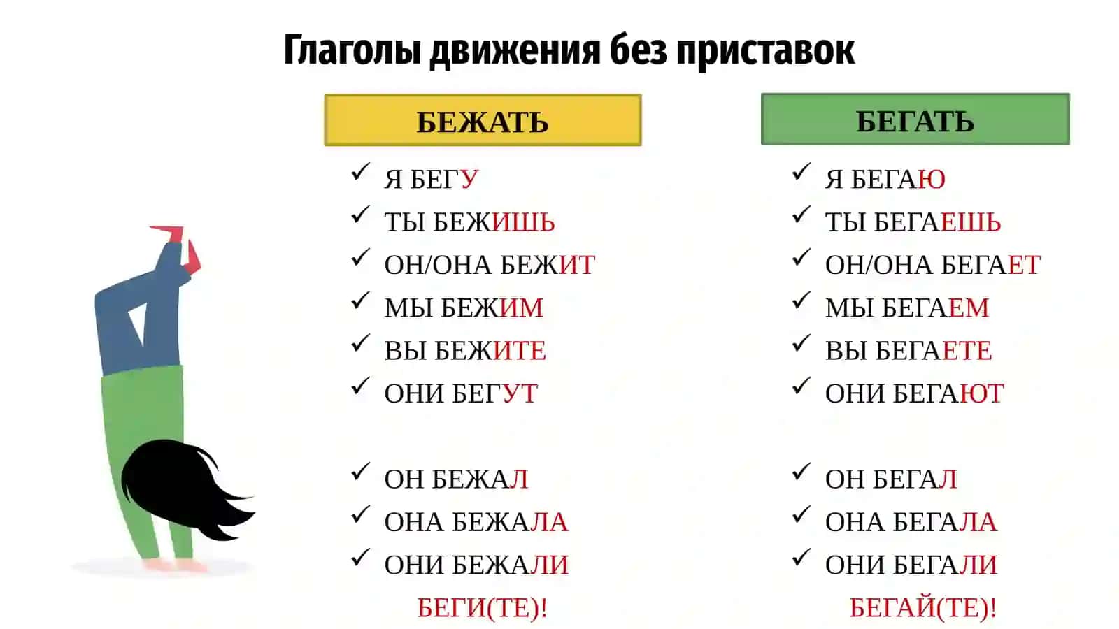 Глаголы движения 4