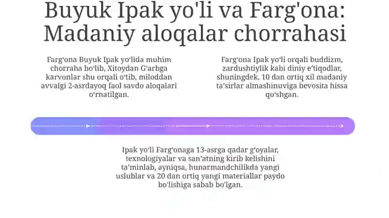 Farg'ona viloyati tarixi va tarixiy joylari 4
