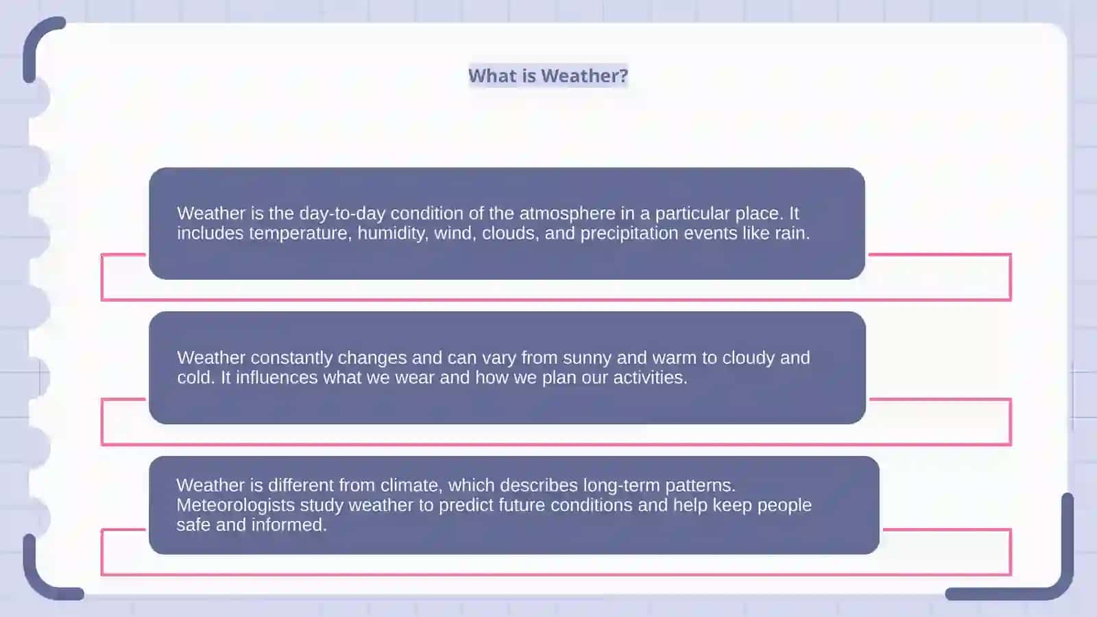 Paragraph writing. Weather 4