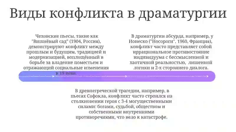 Создание характера персонажа через речь 4