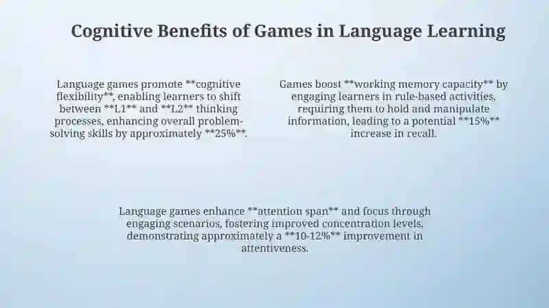 Importance of language games in English language teaching 4
