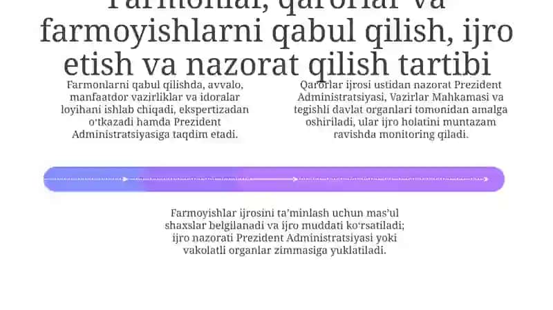 Prezident farmonlari, qarorlari va farmoyishlar 4