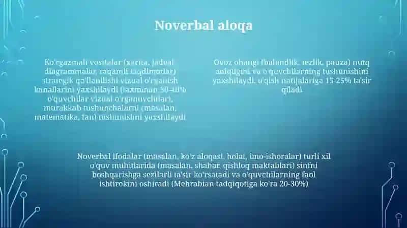 Óqituvchining pedagogik faoliyatida nutq texnikasi 4