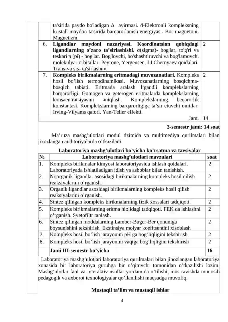 KOMPLEKS BIRIKMALAR KIMYOSI FANINING ISHCHI O’QUV DASTURI (SILLABUSI) 4